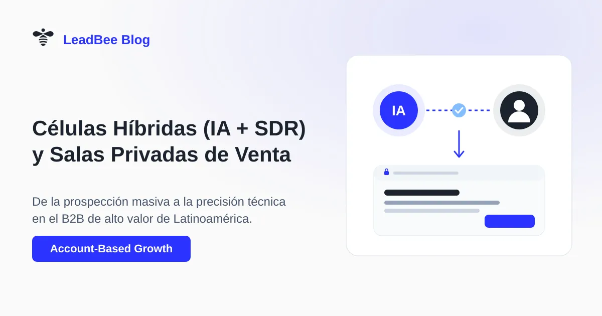 Diagrama de una célula híbrida: un nodo de inteligencia artificial y un nodo de SDR humano conectados por una validación, que alimentan una Sala Privada de Ventas.